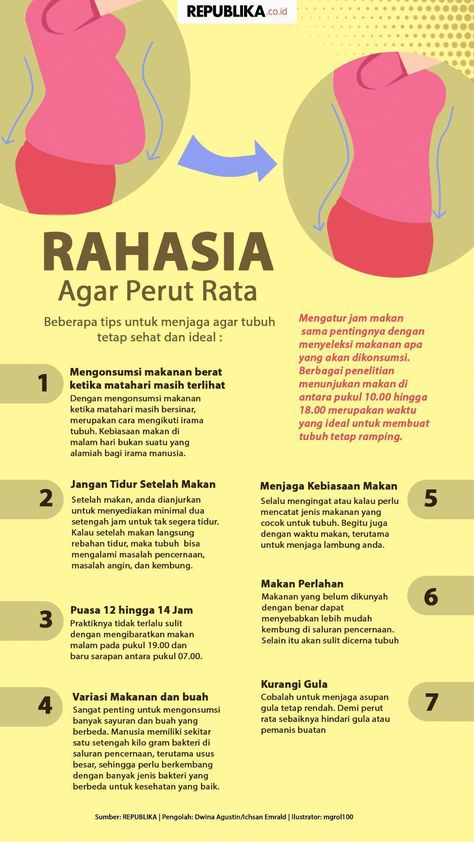 Membakar Lemak Perut, Motivasi Diet, Resep Diet, Healthy Diet Tips, Abs Workout Routines, Health Knowledge, Slow Food, Health Info, Health Diet