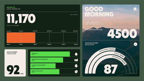 Kikin — visuelle 포트폴리오 레이아웃, Data Visualization Design, Data Design, Report Design, Graph Design, Chart Design, Start Ups, Deck Design, Data Visualization