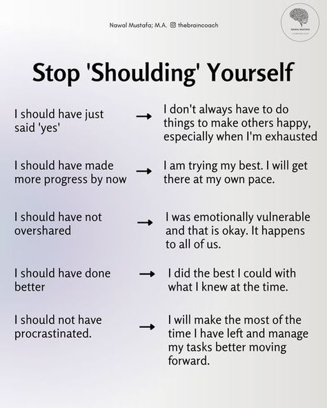 Thinking Errors, Take Care Of Your Mind, Mental Health Facts, Phd Student, Post Quotes, Emotional Wellbeing, A Thought, Self Empowerment, Cognitive Behavioral Therapy