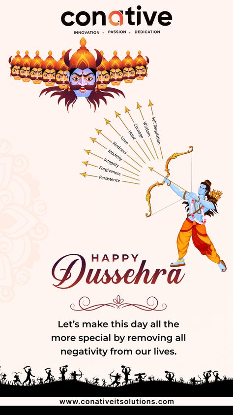 Happy Vijaydashmi To All Vijaya Dashami Wishes, Vijaya Dashami, Happy Dussehra Wishes, Good Over Evil, Shri Ganesh Images, Navratri Festival, Shri Ganesh, Ganesh Images, Self Regulation