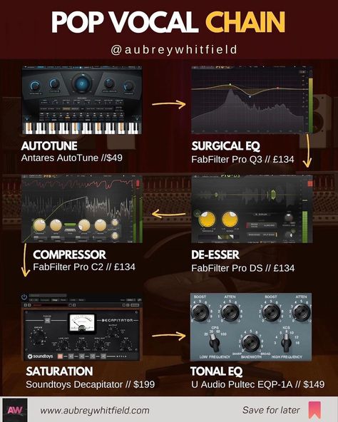 Pop Vocal Plugin Chain Vocal Chain, Mastering Chain, Vocal Mixing, Vocal Harmonies, Music Hacks, Writing Songs Inspiration, Music Basics, Music Engineers, Audio Mixing