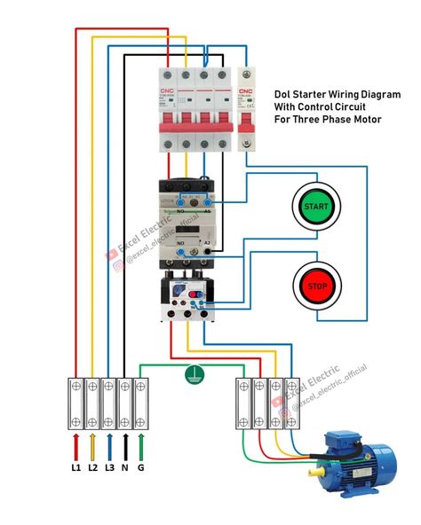 Electricity Lessons, Generator Transfer Switch, Electrical Wiring Colours, Basic Electrical Engineering, Electrical Engineering Books, Electrical Engineering Projects, Basic Electrical Wiring, Home Electrical Wiring, Electrical Circuit Diagram