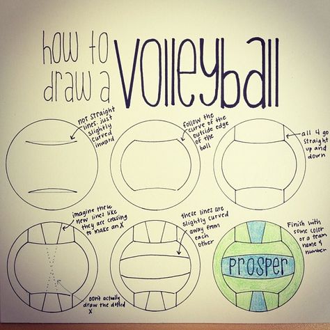 How to Draw a Volleyball because even though I play the sport I cant draw a good one for my life! Draw A Volleyball, Night Volleyball, Volleyball Crafts, Volleyball Banquet, Volleyball Poster, Teaching Patterns, About Volleyball, Volleyball Party, Volleyball Senior Night