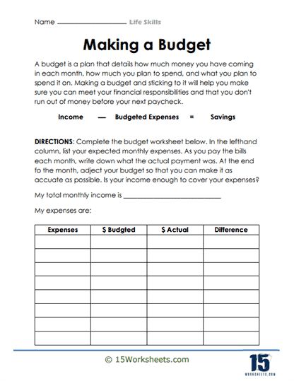 Making A Budget Worksheet - 15 Worksheets.com Budgeting Activities For Adults, Financial Worksheets, Start Up Costs Worksheet, Zero Budget Worksheet, Assets And Liabilities Worksheet, Financial Literacy Worksheets, Holiday Science, Life Skills Curriculum, Teaching Mathematics