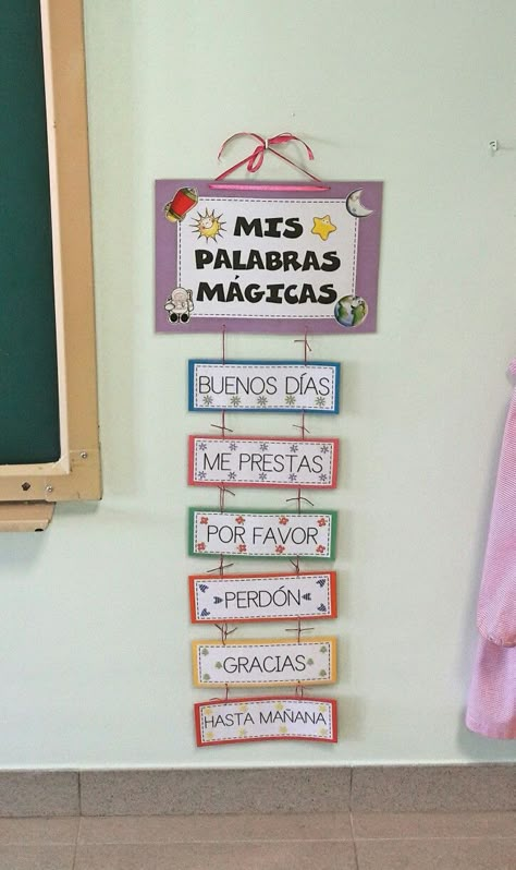 Spanish Teacher Classroom, Spanish Classroom Decor, School Board Decoration, Bilingual Classroom, Teacher Activities, Elementary Spanish, Spanish Teaching Resources, Diy Home Decor Ideas, Signature Ideas