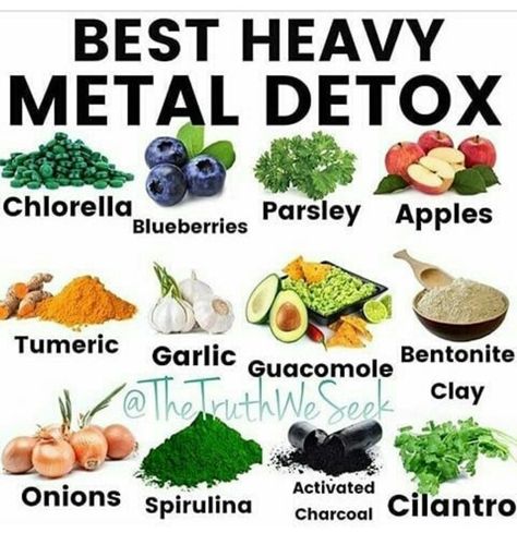 Grapes Benefits, Detox Foods, Heavy Metal Detox, Organic Cleaning Products, Best Detox, Health Shop, Detox Recipes, Heavy Metals, Detox Smoothie