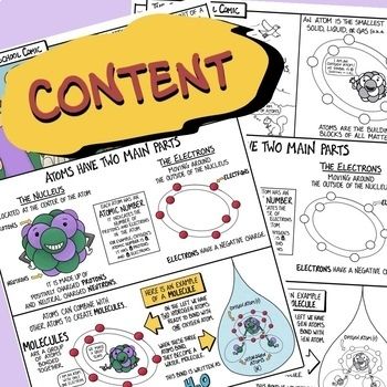 Atoms And Molecules, Atomic Theory, Atomic Number, Atomic Structure, Doodle Notes, Visual Learning, Teaching Methods, Everyday Objects, Comic Strip