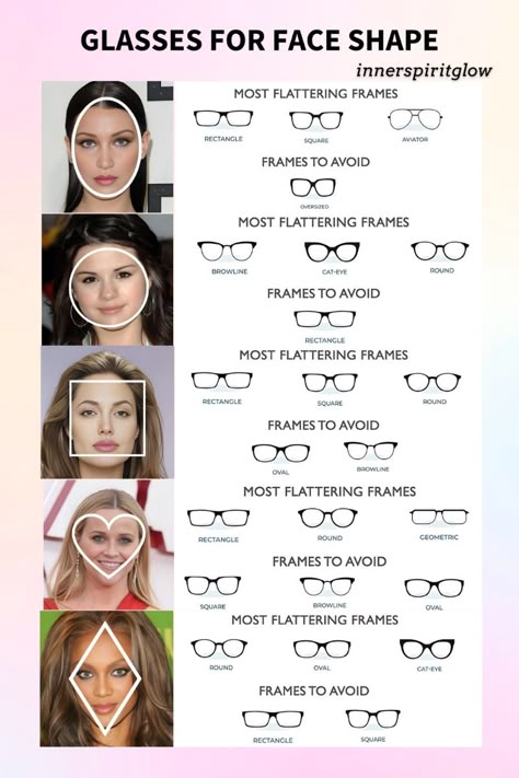 Struggling to find the perfect glasses for your face shape? Look no further! Discover 5 expert tips to choose frames that suit you best. Visit now boost your style with confidence and get the perfect look today!..  #innerspiritglow #glassesframes #eyeglasses #faceshape #perfectglasses #chooseframes #eyeglassesframes  Glasses for Face Shape | Perfect Glasses for Your Face Shape Eyeglasses According To Face Shape, Glasses Frames Face Shape, Glasses By Face Shape, Glasses Frames For Long Faces, Glasses For Oblong Face Shape Woman, Frames For Diamond Face Shape, What Glasses Suit My Face, Glasses For Face Shape Women, How To Choose Glasses For Your Face