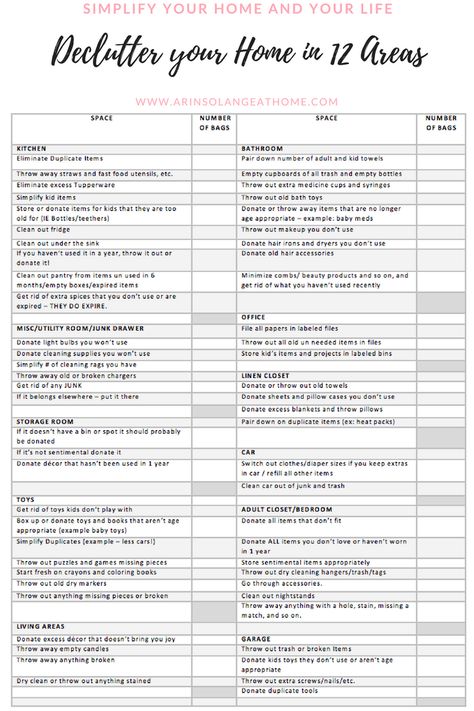 Declutter Your Home Checklists-Free PDFs and Printable Checklists Declutter Challenge Printable, Home Declutter Checklist, Declutter Checklist Printables Free, Declutter And Organize Checklist, How To Declutter Your Home, Declutter Printable, Declutter Your Home Checklist, Declutter House, Declutter Plan