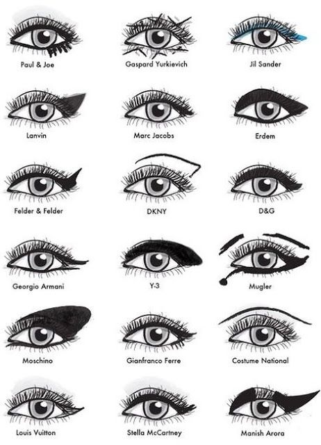 Tickle My Fancy: Eyeliner options Make Up Inspiration, Perfect Eyeliner, Eyeliner Styles, Eye Makeup Tips, Eye Make, All Things Beauty, Mary Kay, Beauty Secrets, Beauty Make Up