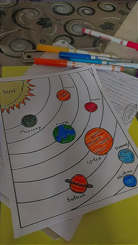 Drawing Of The Solar System, Solar System Art For Kids, Easy Solar System Drawing, Solar System Drawing Art, Venus Planet Facts, Solar System Drawing For Kids, Drawing For Project, Drawing Of Solar System, Drawing Solar System