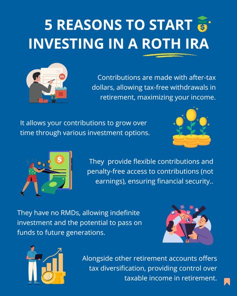 Secure your financial future with a Roth IRA! 💰💼 ⁠ ⁠ Here's 5 reasons why!⁠ Roth Ira Aesthetic, Roth Ira For Beginners, Roth Ira Investing, Traditional Ira, Compound Interest, Roth Ira, Building Wealth, Money Management Advice, Saving Challenge