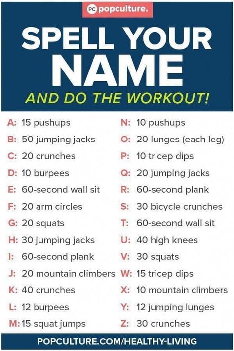 Name Workout, Spell Your Name Workout, Month Workout Challenge, Pirate Names, Spell Your Name, Popular Workouts, Fitness Challenge, Workout Schedule, Quick Workout