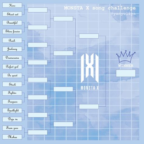 Song Bracket, Kpop Challenge, Bracket Challenge, Song Challenge, Monsta X, Ibm Logo, Bar Chart, Tech Company Logos, Songs