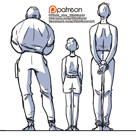 Drawing Reference Poses Back View, Back View Character Design, Perspective Standing Pose, Standing Back View Drawing Reference, Standing Back Reference, Standing Poses Back View, Man Back View Reference, Anime Character Back View, Standing Pose Reference Back View