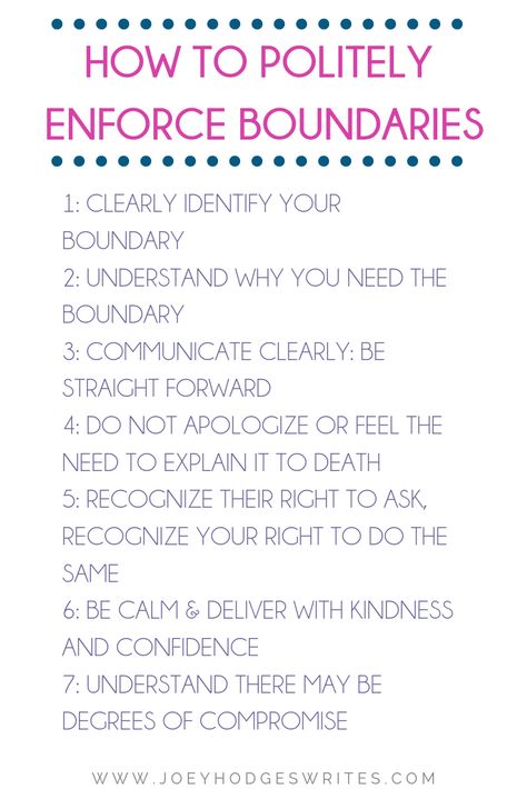 Professional Boundaries Social Work, Boundaries For People Pleasers, What Do Boundaries Look Like, How To Communicate Boundaries, Enforce Boundaries, Enforcing Boundaries, My Boundaries, Boundaries Quotes, Want And Need