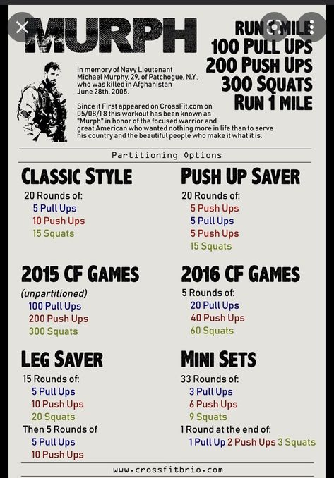 Murph Workout Variations, Murph Workout Crossfit, Crossfit Workout Program, Crossfit Body Weight Workout, Wod Workouts, Cardiovascular Workout, Murph Workout, Wrestling Workout, Full Body Bodyweight Workout