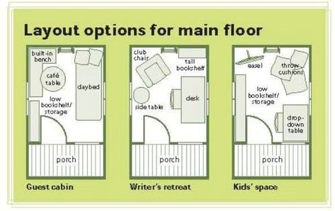 https://www.itinyhouses.com/tiny-house-plans/completely-free-108-sq-ft-cottage-wood-cabin-plans/ Sleeping Shed, Bunkie Plans, Tiny House Plans Free, Tiny Cabin Plans, Small Cabin Plans, Cottage Woods, Shed Cabin, Wood Cabin, Diy Cabin