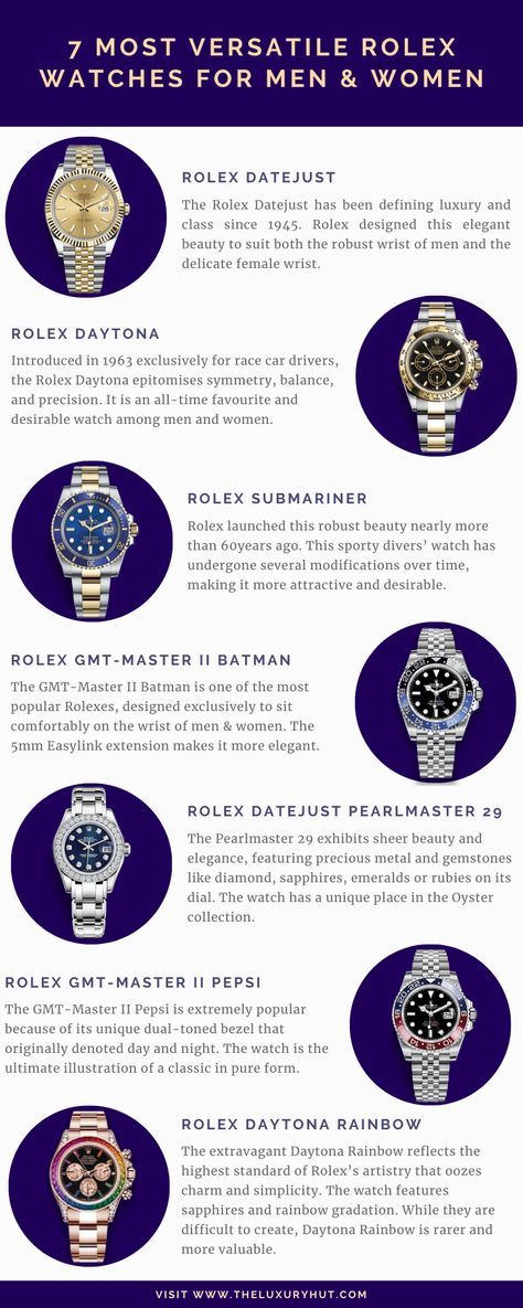 Watch Knowledge, Omega Flightmaster, Mens Watches Guide, Dress Watches For Men, Mens Watches Classy, Cartier Watches Mens, Top Watches For Men, Rolex Collection, Gentleman Watch