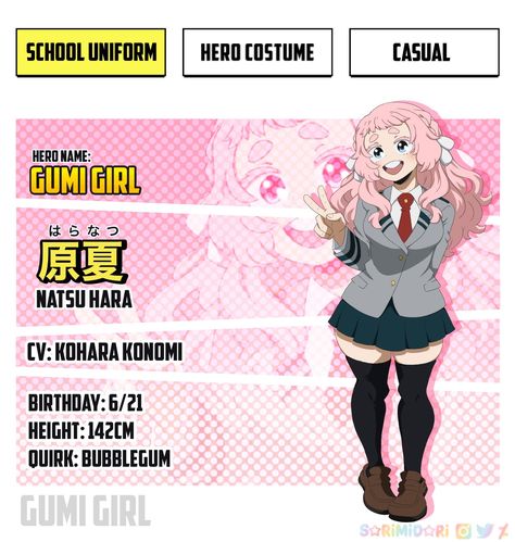 School uniform ref sheet of 1-A's bubblegum hero: Gumi Girl! Bubbly and sweet, a charismatic hero who sticks to justice! ♡ She is my BNHA / MHA oc, not a self insert! please don't steal c: #bnhaoc #mhaoc #myheroacademia #bokunoheroacademia Oc Quirks, Ref Sheet, Mha Oc, How To Draw Anime Hair, Anime Body Drawing, Fan Art Drawing, Digital Art Tutorial, Manga Drawing, Manga Girl