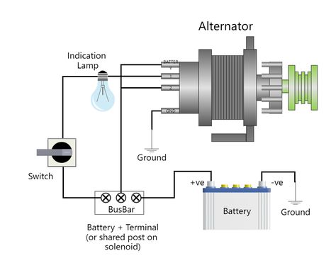 Alternator Wiring Diagram, Funny Lock Screen Wallpaper, Car Alternator, Mechanical Energy, House Wiring, Alternating Current, Battery Terminal, Automotive Electrical, Electric Mountain Bike