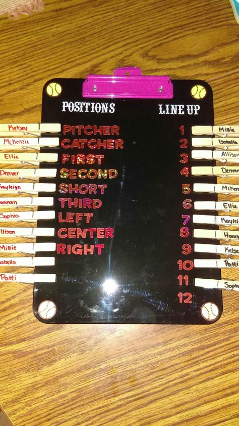 Positions/Line up softball board Softball Line Up Board, Softball Lineup Board, Basic Softball Drills, Softball Team Mom Ideas, Baseball Lineup Board Diy, 8u Softball Drills, Softball Lineup Board Diy, Softball Chants For Dugout, Softball Dugout Organization