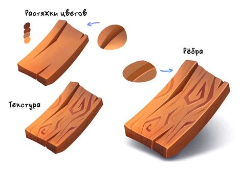 Wood Drawing Reference, Wood Tutorial Digital, Wood Concept Art, 3d Assets Game, How To Paint Wood, How To Draw Wood, Stylized Texture, Shading Tutorial, Props Concept