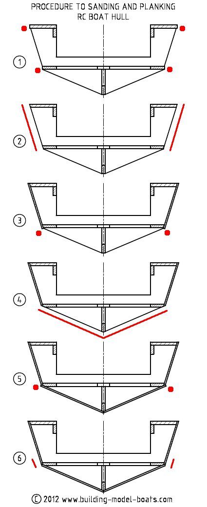 Rc Boats Models, Rc Boats Plans, Nitro Boats, Sailboat Plans, Wood Boat Plans, Model Boat Plans, Radio Controlled Boats, Model Ship Building, Build Your Own Boat