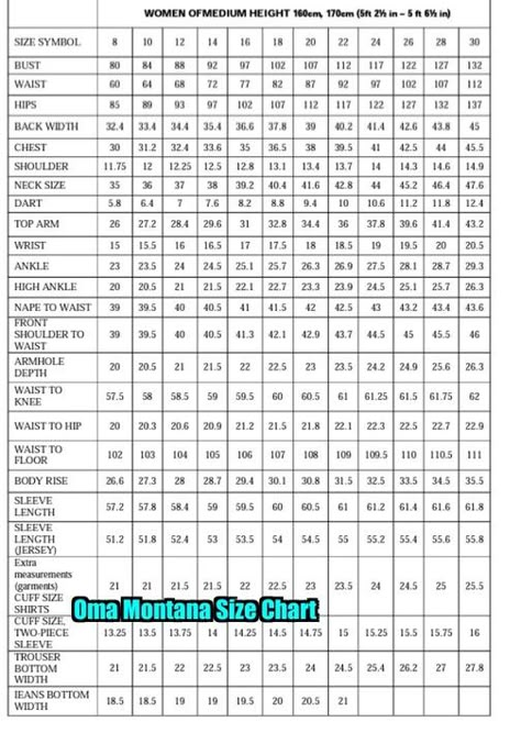 Body Measurement Size Chart From Omamontana - Fashion - Nigeria Women Sizes Chart, Plus Size Measurement Chart, Standard Measurements For Women, Size Measurement Chart Women, Standard Body Measurement Chart Women, Womens Measurement Chart, Women Measurements Charts, Standard Size Chart For Women, Standard Size Chart For Kids