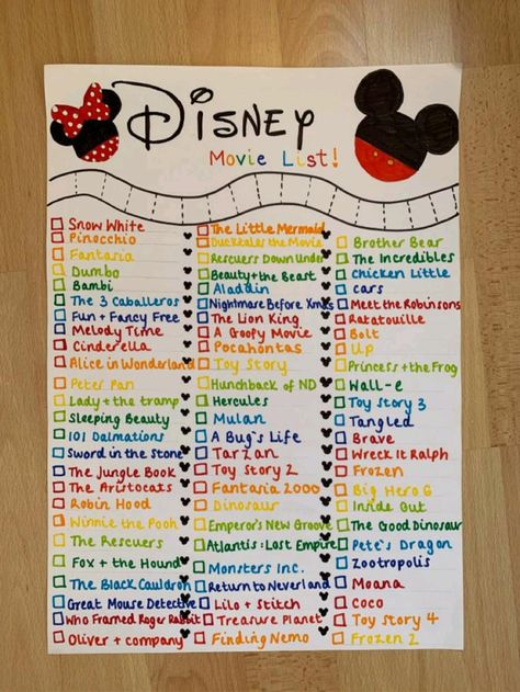 List Disney Movies, Movie List Disney, Journal Ideas Pages, Kartu Tarot, Disney Movies List, Disney Movie Night, Disney Movies To Watch, Movie Ideas, Bullet Journal Mood Tracker Ideas