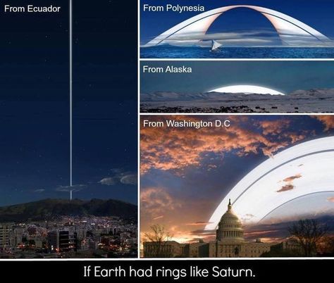 And just for good measure, here’s what Saturn’s rings would look like if they were around Earth: | 26 Pictures Will Make You Re-Evaluate Your Entire Existence Saturn Ring, Carl Sagan, Our Solar System, To Infinity And Beyond, Space Science, Space And Astronomy, Out Of This World, Science And Nature, Solar System