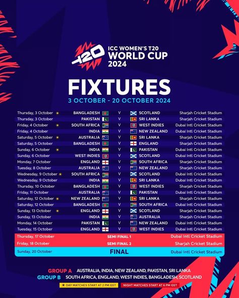 How to watch ICC Women’s T20 World Cup 2024 live telecast in India? Worldcup Cricket 2024, Cricket World Cup 2023 Schedule, Icc T20 World Cup 2024 India Team, Cricket Schedule, 1992 Cricket World Cup, Cricket Score, T20 World Cup, Live Cricket, World Cup Qualifiers