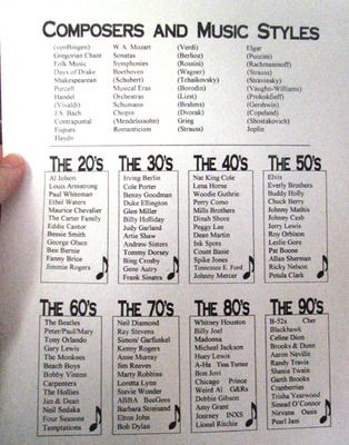 composers by time periods Composer Study, Middle School Music, Homeschool Music, Music Curriculum, Music Lesson Plans, Music Practice, Music Worksheets, Time Periods, Music Appreciation