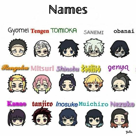 Hashiras Name, Demon Slayer All Characters Drawing, Hashira Height Chart, Demon Slayer Hashira Names, Hashira Names, Naruto Drawings Easy, Anime Characters Birthdays, Oc Template, Anime Character Names