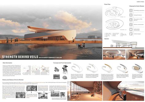 Credit: Winners-of-Women-s-Pavilion-2021-Architecture-Competition-11 – aasarchitecture Site Information Architecture, Architectural Presentation Boards, Architecture Competition Board, Concept Board Architecture, Arch Presentation, Competition Board, Architecture Design Competition, Architecture Drawing Presentation, School Building Design