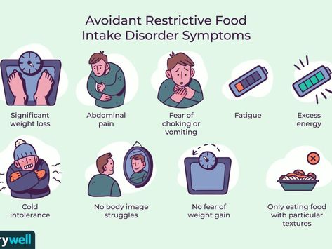 Food Disorders, Enteral Feeding, Feeding Therapy, Healthy Coping Skills, Adolescent Health, Gastrointestinal Disorders, Dsm 5, Picky Eating, Nutritional Deficiencies