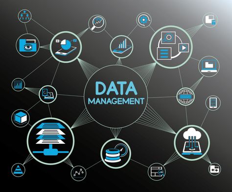 As artificial intelligence and machine learning technologies make their way into advanced data management platforms, the emphasis for developers and data s Master Data Management, Database Management System, Hewlett Packard Enterprise, Digital Data, Big Data Analytics, Microsoft Corporation, Data Management, Business Data, Data Protection