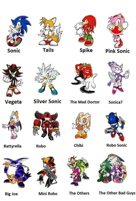 Sonic X Knuckles Comic, Sonic Nostalgia, Sonic The Headhog, Sonic Headcanons, Sonic Poses, Amy Rose Hedgehog, Sonic Meme, Sonic Shadow And Silver, Amy The Hedgehog