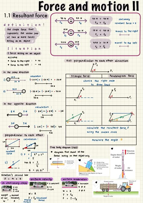 Forces And Motion, Engineering Mechanics, Chemistry Study Guide, Physics Lessons, Physics Concepts, Learn Physics, Basic Physics, School Study Ideas, Physics Notes