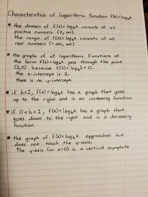 Characteristics of Log Functions Types Of Functions Math, Composition Of Functions Math, Exponential And Logarithmic Functions, Functions Notes Algebra 1, Log Math, Logarithmic Functions, Transformation Of Functions Algebra 2, Positive Numbers, Teaching Math Strategies