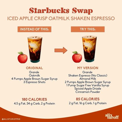 Fall drinks are officially back at Starbucks! 🍎 🎃 ☕️ ⠀⠀⠀⠀⠀⠀⠀⠀⠀ On the left is a Grande Iced Apple Crisp Oatmilk Shaken Espresso which has 180 calories, 4.5 g fat, 34 g carbs, and 2 g of protein ⠀⠀⠀⠀⠀⠀⠀⠀⠀ On the right is my version with only 85 calories, 2 g fat, 16 g carbs, and 1 g protien. ⠀⠀⠀⠀⠀⠀⠀⠀⠀ It’s totally fine to order your drink the original version but if you’re looking for a way to lighten it up without sacrificing taste, give mine a try! ⠀⠀⠀⠀⠀⠀⠀⠀⠀ How to order: ➡️ Grande Iced Shaken Protein Coffee Starbucks, Iced Apple Crisp Oatmilk Shaken Espresso, Starbucks Apple Crisp Shaken Espresso, Apple Crisp Oatmilk Shaken Espresso, Calorie Deficit Coffee, Starbucks Oatmilk Shaken Espresso, Oat Milk Shaken Espresso Starbucks, Low Calorie Shaken Espresso Starbucks, Low Calorie Fast Food