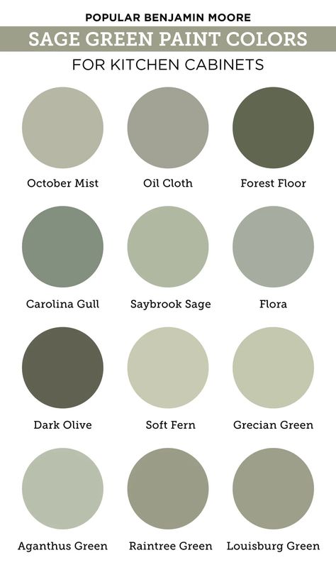 Green Kitchen Cabinets With Grey Floors, What Color To Paint My Kitchen Cabinets, Green Cabinets Tile Floor, Deco Paint Kitchen Cabinets, Kitchen Colors With White Countertops, Olive Green Kitchen Cabinets Rustic, White Countertops With Green Cabinets, Green Cabinets With Concrete Countertops, Indoor Cottage Decor