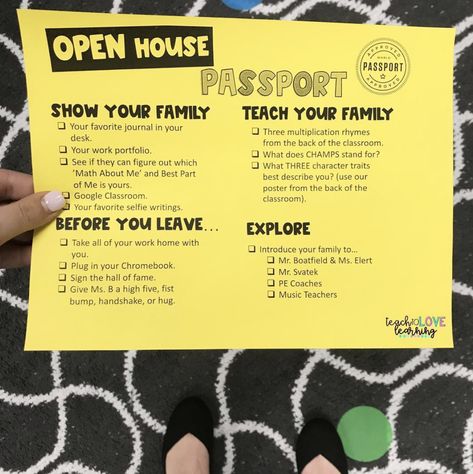 Secondary Open House Ideas, Open House Ideas For Teachers Highschool, Open House Student Work, 3rd Grade Open House Projects, Student Orientation Ideas, Open House 3rd Grade, Third Grade Open House Ideas, 5th Grade Open House Ideas, Open House 2nd Grade