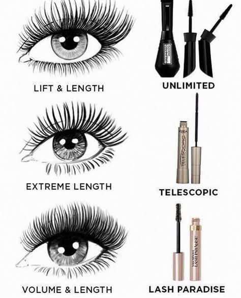 Lash Paradise, Essence Makeup, Makeup Order, Simple Makeup Tips, Makeup Hacks Tutorials, Makeup Artist Tips, Makeup Help, Face Makeup Tips, Smink Inspiration