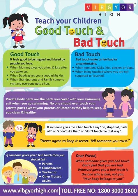 This is a great kid friendly visual to help students with ASD understand the difference between good and bad touch. Good Touch Bad Touch, Protective Behaviours, Bad Touch, Smart Parenting, Child Therapy, Parenting Skills, Good Parenting, School Counseling, Childhood Education