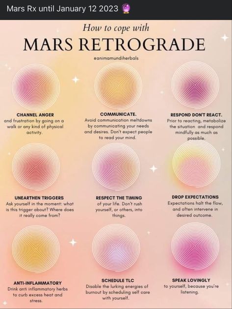 Mars Energy, Mars Retrograde, Shadow Side, Vibrational Medicine, Astrology Planets, Astrology Chart, Moon Cycles, Creative Gift Wrapping, Oct 30