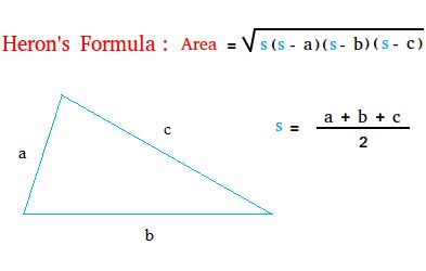 How to use Heron's formula to calculate the area of triangles Area Of Triangles, Area Of A Triangle, Geometric Formulas, Area Formula, Cartoons Dp, Learning Mathematics, Math Tutorials, Fibonacci Spiral, Trigonometry