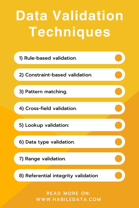 Explore these data validation techniques to enhance the accuracy, consistency, and reliability of your B2B data. Data Cleansing, Data Validation, Data Quality, Data Integrity, Computer Skills, Data Entry, Business Success, Effective Communication, Best Practices