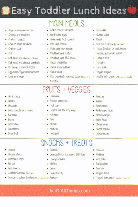 Lunch Ideas For Daycare, Toddler Lunch Ideas For Daycare, What To Pack For Lunch, No Heat Lunch, Easy Toddler Lunches, Toddler Menu, Healthy Vegetarian Lunch, School Lunch Ideas For Kids, Daycare Meals