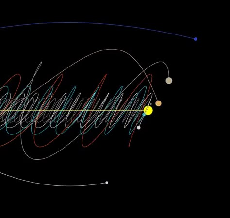 872 points • 61 comments - How our Solar System travels through the galaxy! - IWSMT has amazing images, videos and anectodes to waste your time on Solar System Moving Through Space, Solar System Gif, Galaxy Gif, Sun Movement, Sun Solar System, Esoteric Astrology, Galactic Center, Collarbone Tattoo, Amazing Images